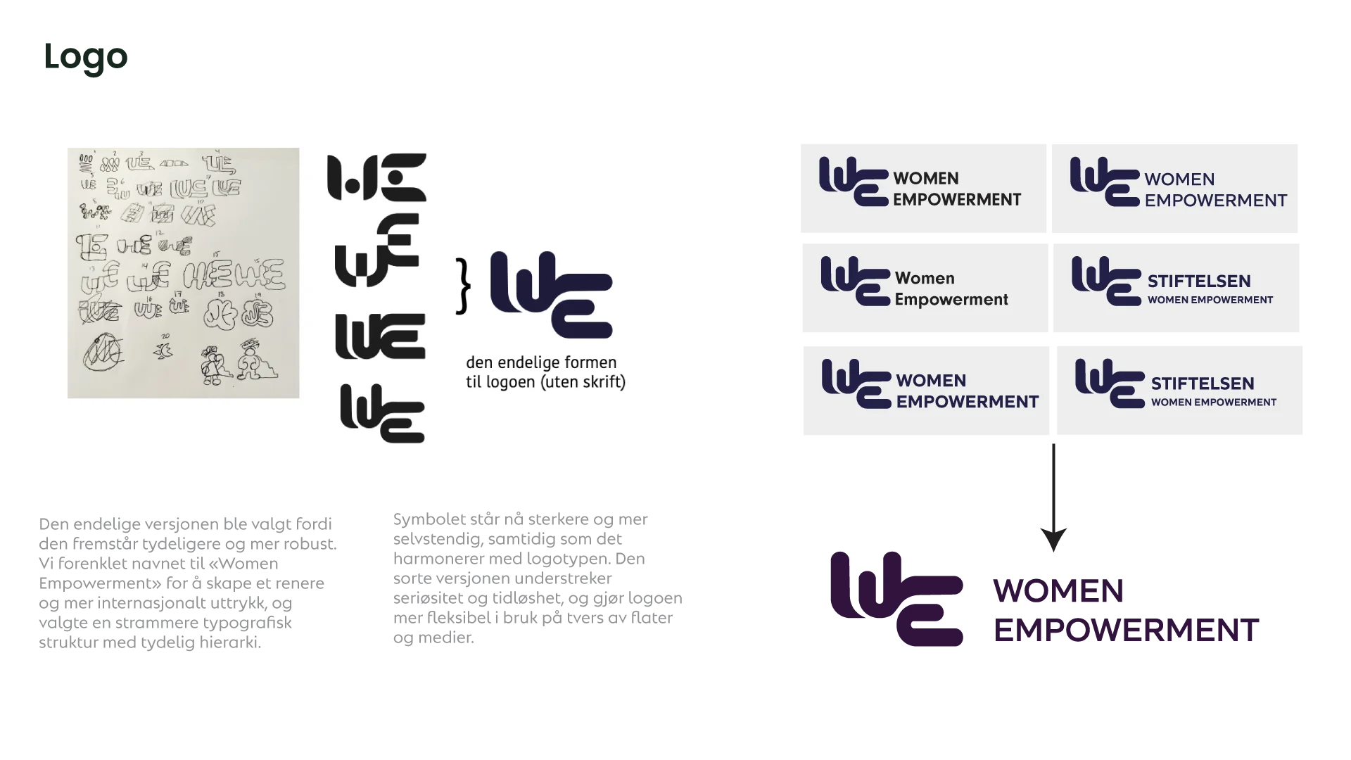 Logoutvikling — fra skisse til ferdig logo
