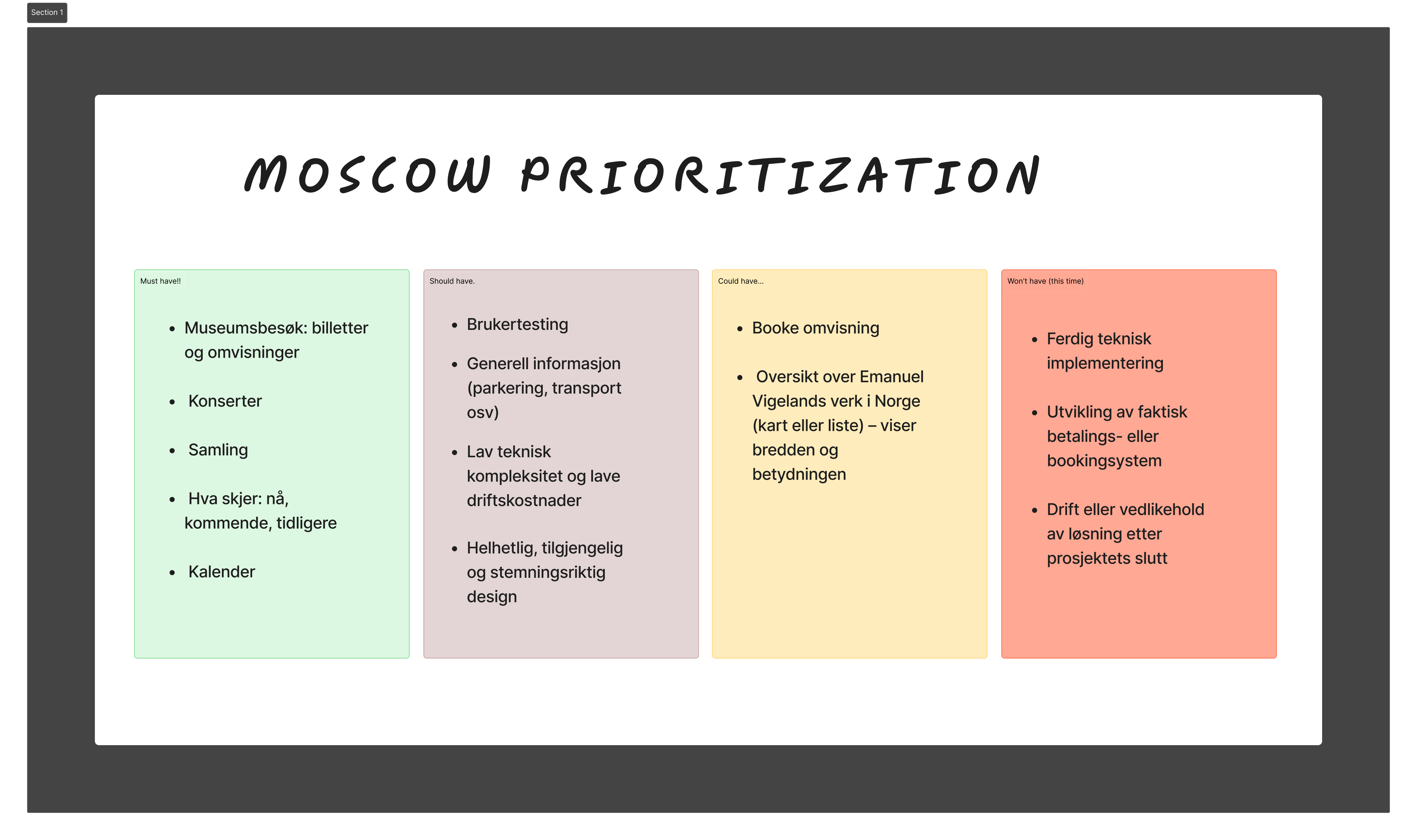 MoSCoW-prioritering