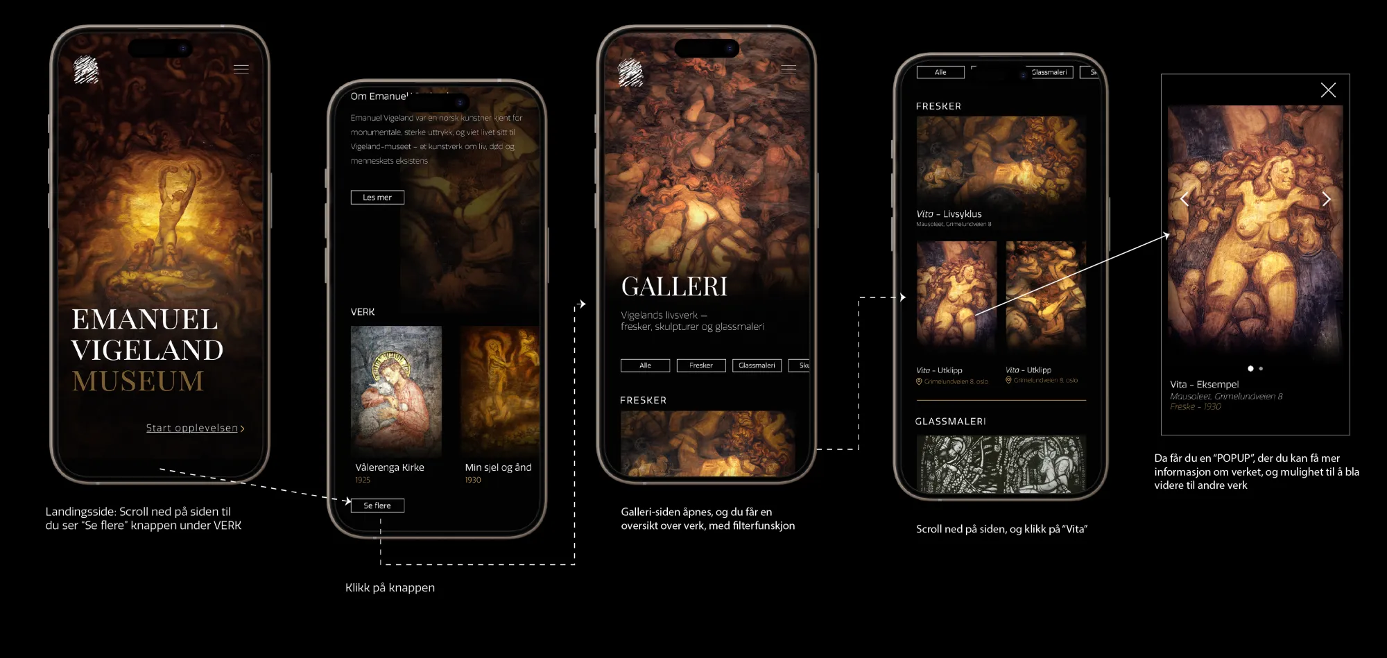 Brukerreise – Se nærmere på Vita
